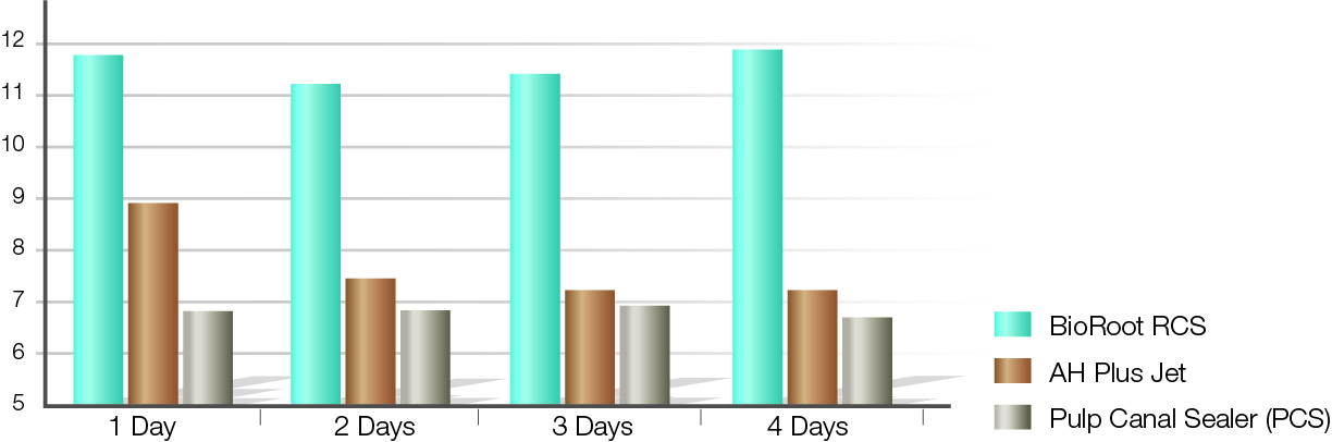 pH chart.jpg