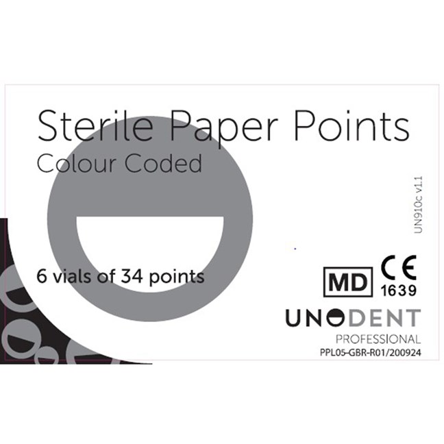 Colour Coded Paper Points 15/40 Assorted