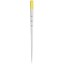ProTaper Gold Paper Points F1