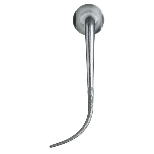 Scaling Tips H2R
