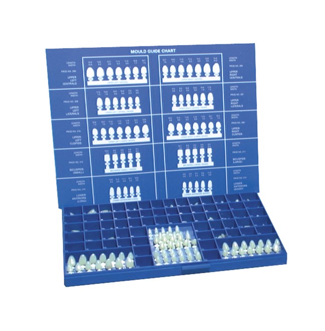 Temporary Crown Kit